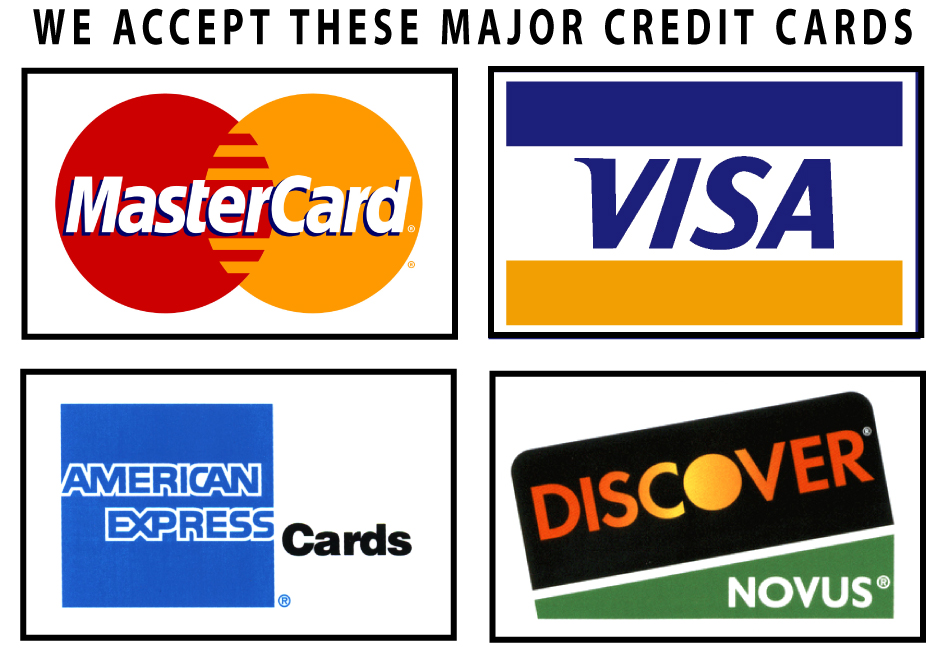 Major Revenue For Credit Card Organizations